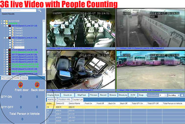 98% Doğruluk Yolcu otobüsü Sayaç kamera CCTV Mobil DVR Kaydedici sistemi